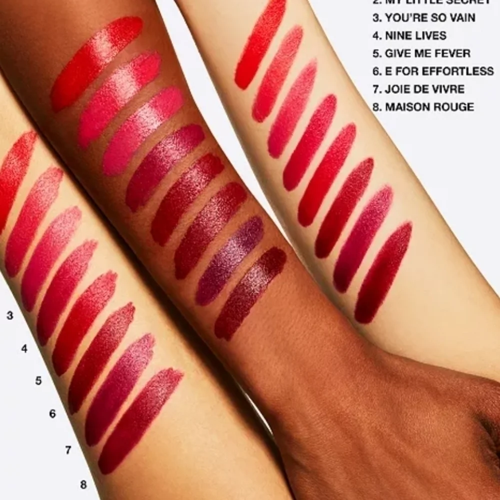 MAC E for Effortless Love Me Lipstick 423